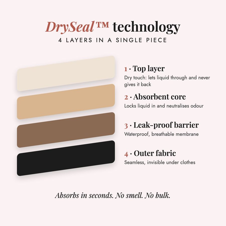 DrySeal layers