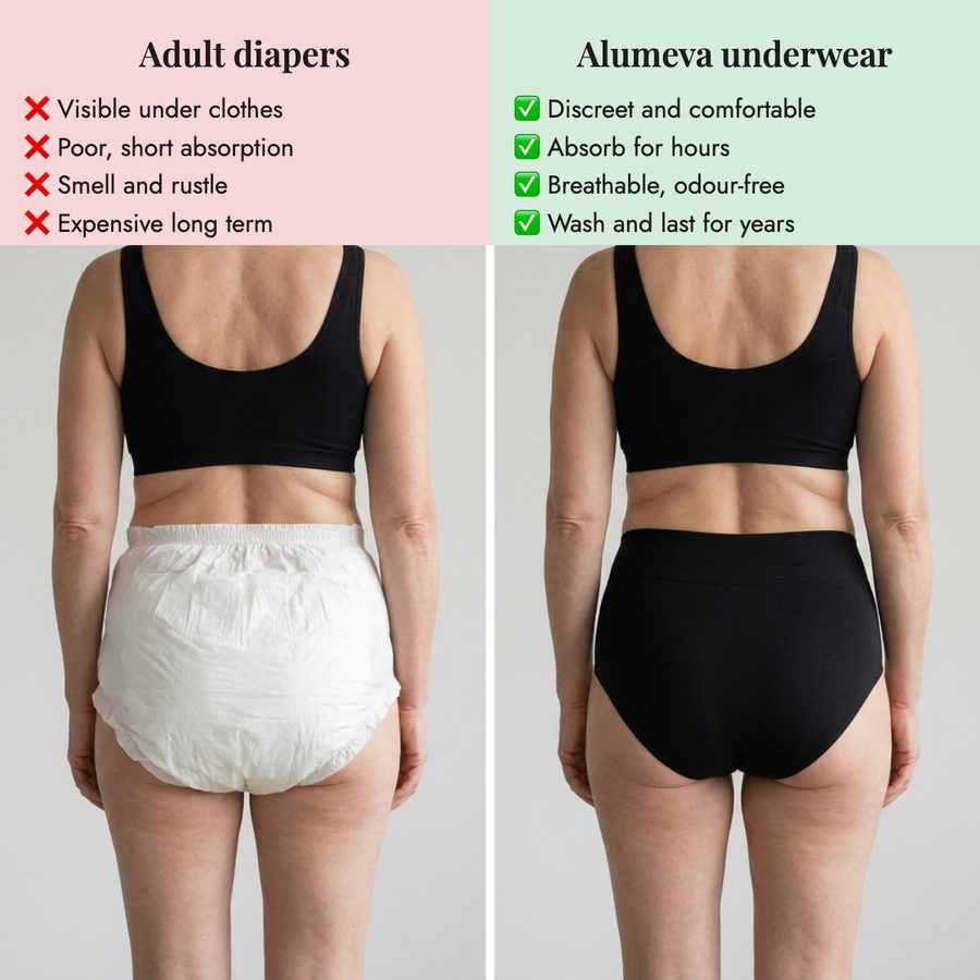 Signature Leak-Proof Brief · Elegant Mocha